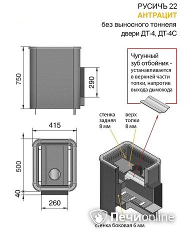 Дровяные печи-каменки Везувий Русичъ Антрацит 22 (ДТ-4С) без выноса в Иванове
