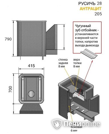 Дровяные печи-каменки Везувий Русичъ Антрацит 28 (205) 2016 в Иванове