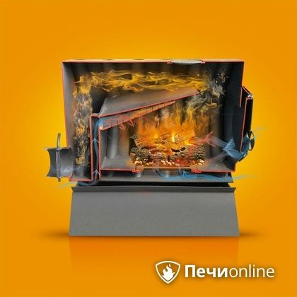 Отопительно-варочные печи Березка BulyK 400 в Иванове