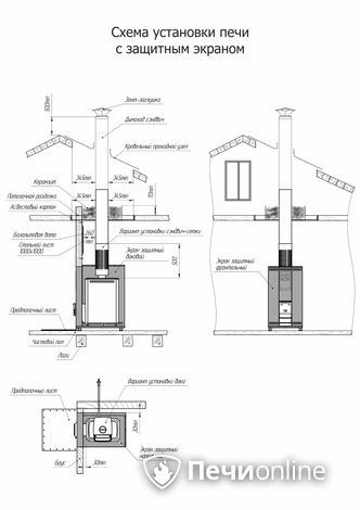 Дровяная банная печь Теплодар Кузбасс-20 ТК Панорама (2018) в Иванове