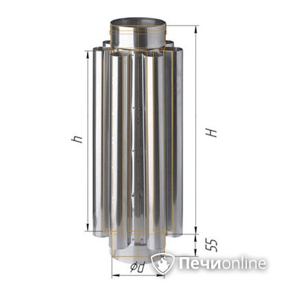 Дымоход Феррум Дымоход нержавейка 08 d-120 Конвектор L=0.5м в Иванове