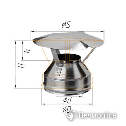 Дымоход Феррум Оголовок  нержавеющий  d-115/200 по воде в Иванове